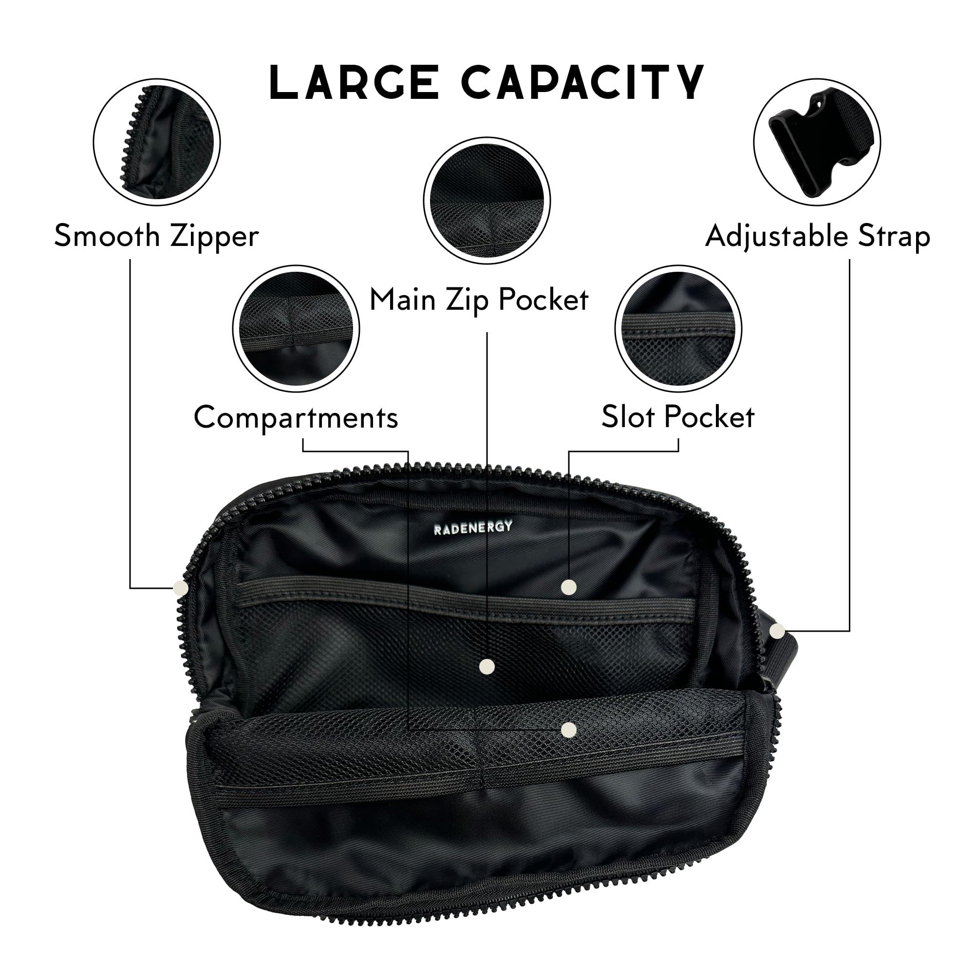 RFID Blocker Bag, Zipper Fanny Pack Nylon, Faraday Bags for Unisex, Disney Traveling Bag with Adjustable Strap