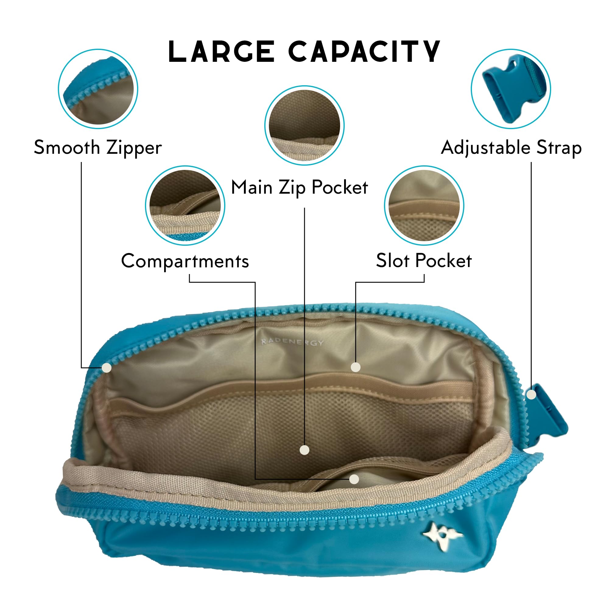 RFID Blocker Bag, Zipper Fanny Pack Nylon, Faraday Bags for Unisex, Disney Traveling Bag with Adjustable Strap