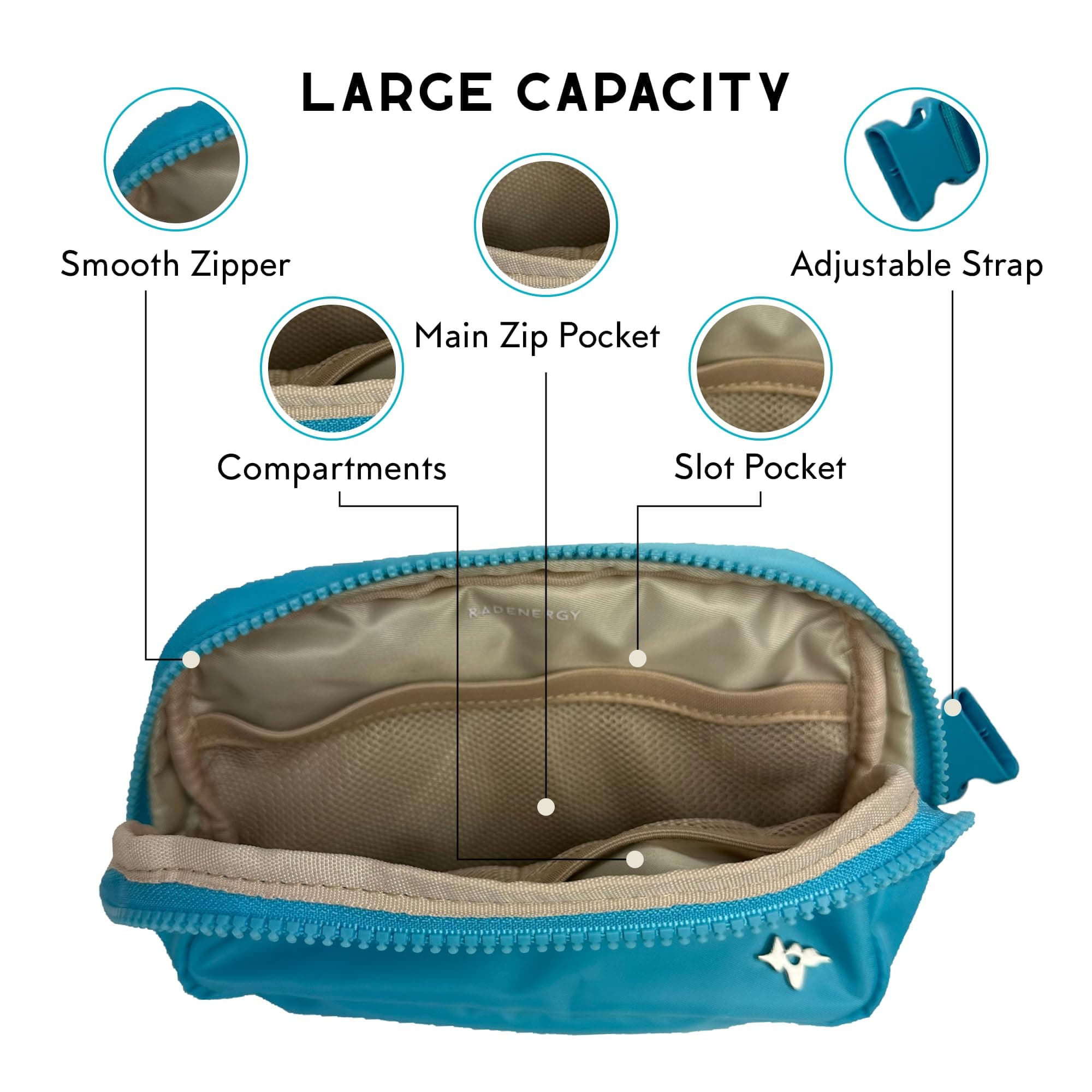 RFID Blocker Bag, Zipper Fanny Pack Nylon, Faraday Bags for Unisex, Disney Traveling Bag with Adjustable Strap