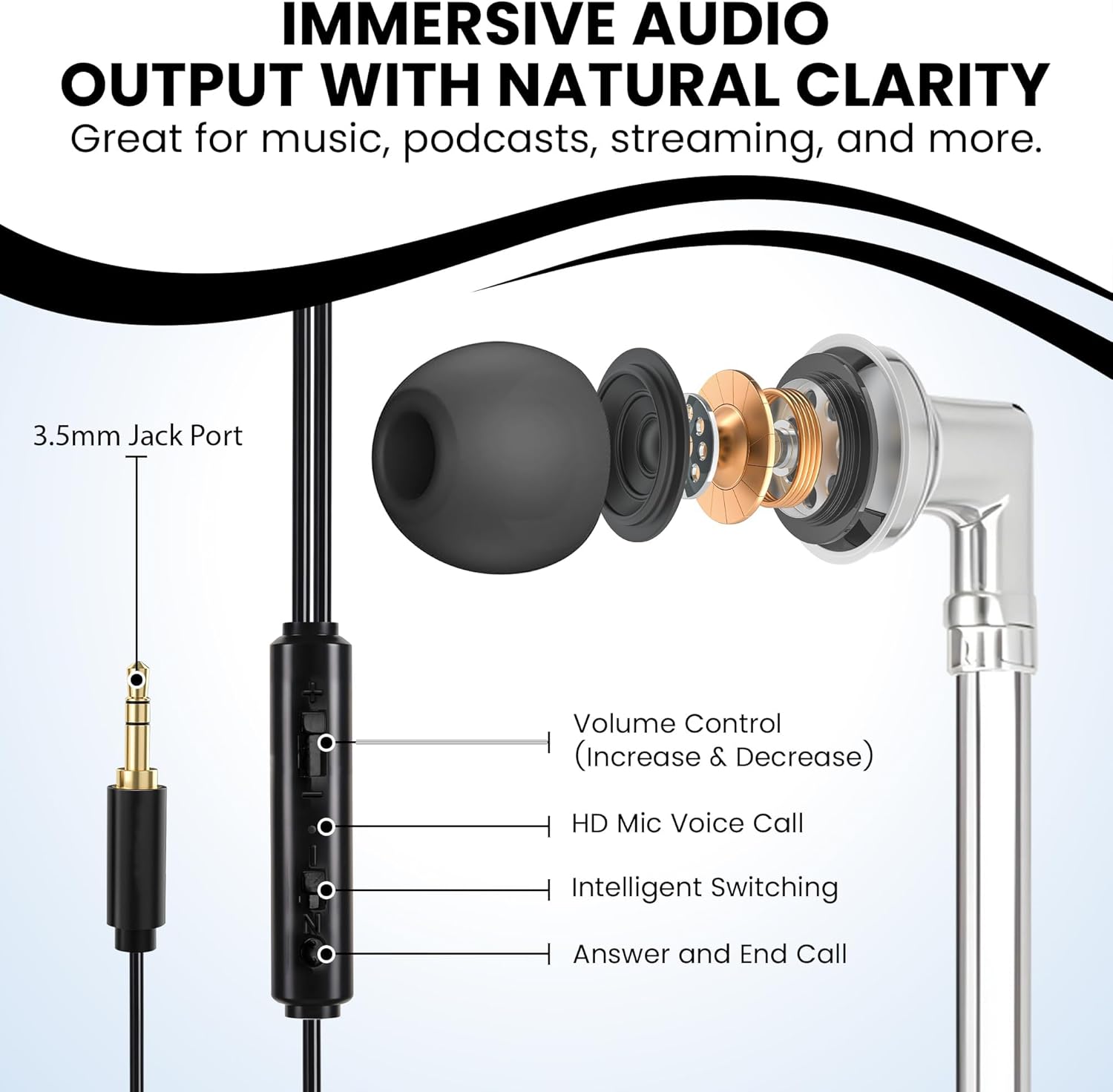 Airtube Headphones, EMF Free Earbuds, Air Tube Headphones with Zipper Bags, 3D Sound, Microphone Volume Control, for Work Meetings, Sleep, Gym, High Audio Quality Devices