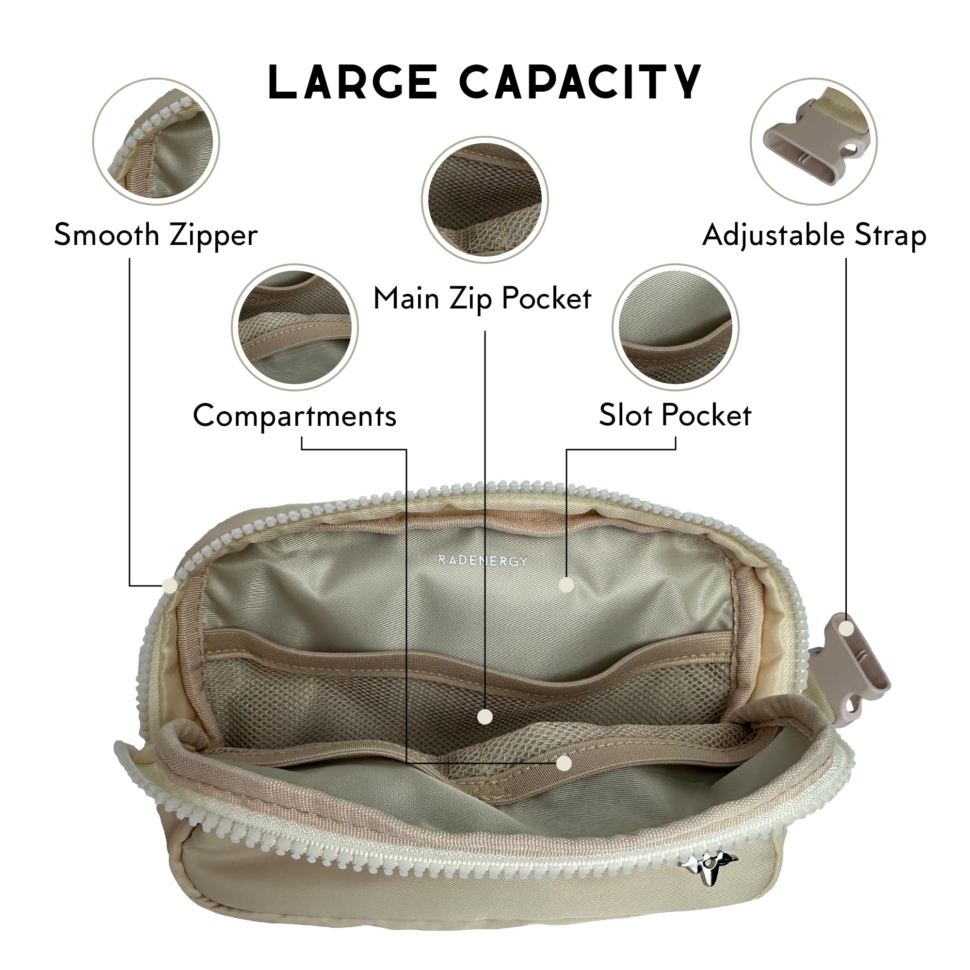 RFID Blocker Bag, Zipper Fanny Pack Nylon, Faraday Bags for Unisex, Disney Traveling Bag with Adjustable Strap