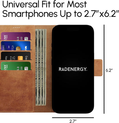EMF Blocking Leather Wallet Case – RFID, Anti-Radiation Phone Cover