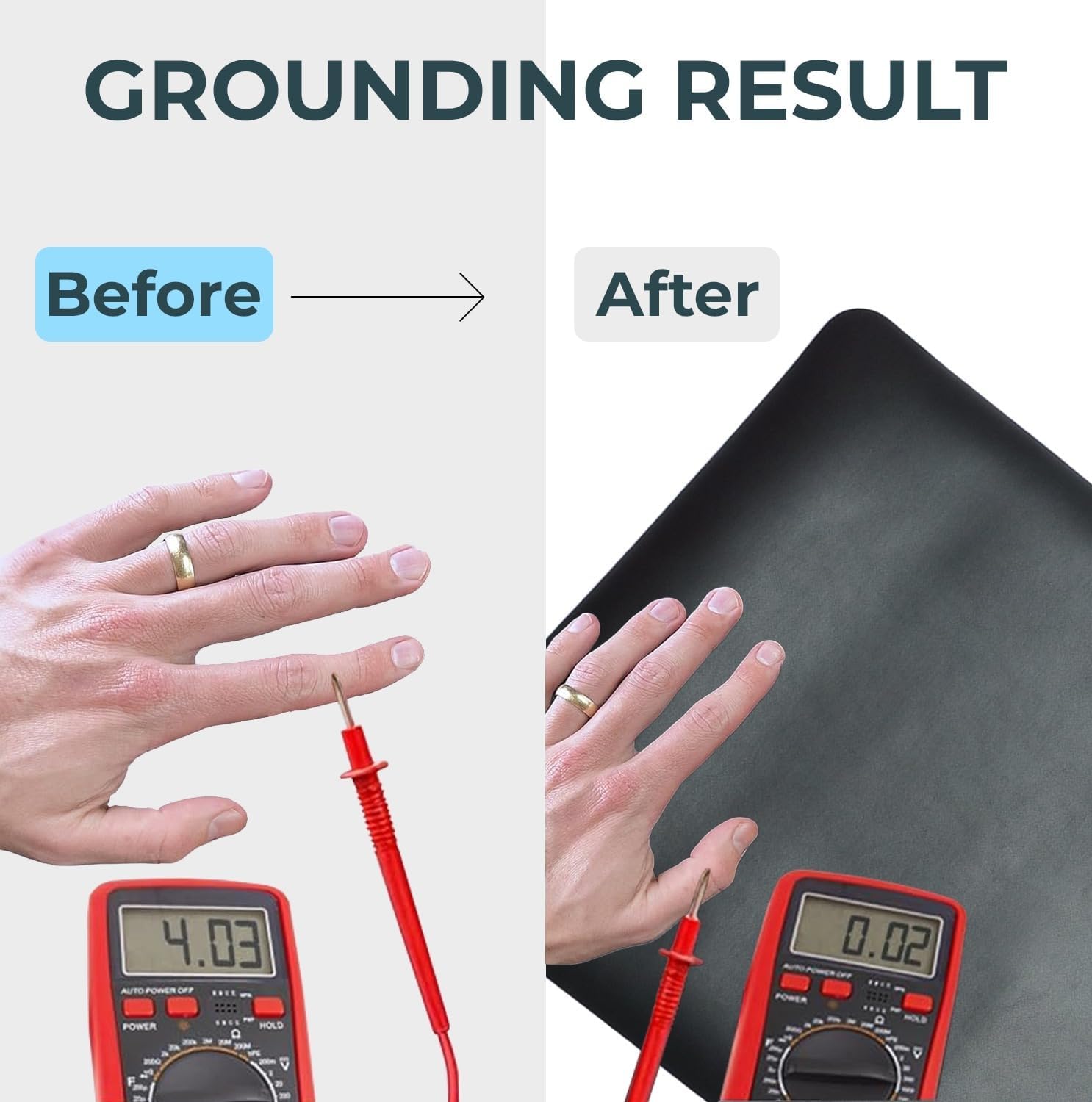 Grounding Mat for Feet – Indoor Earthing Pad for Desk, Bed, or Floor – Compact & Portable Grounding Mat Bed for Comfort, and Relaxation – Ideal Mats for Home, Office, or Travel – 60x40cm