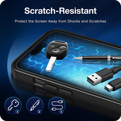 Premium Matte Screen Protectors w/ Camera Lens Protectors